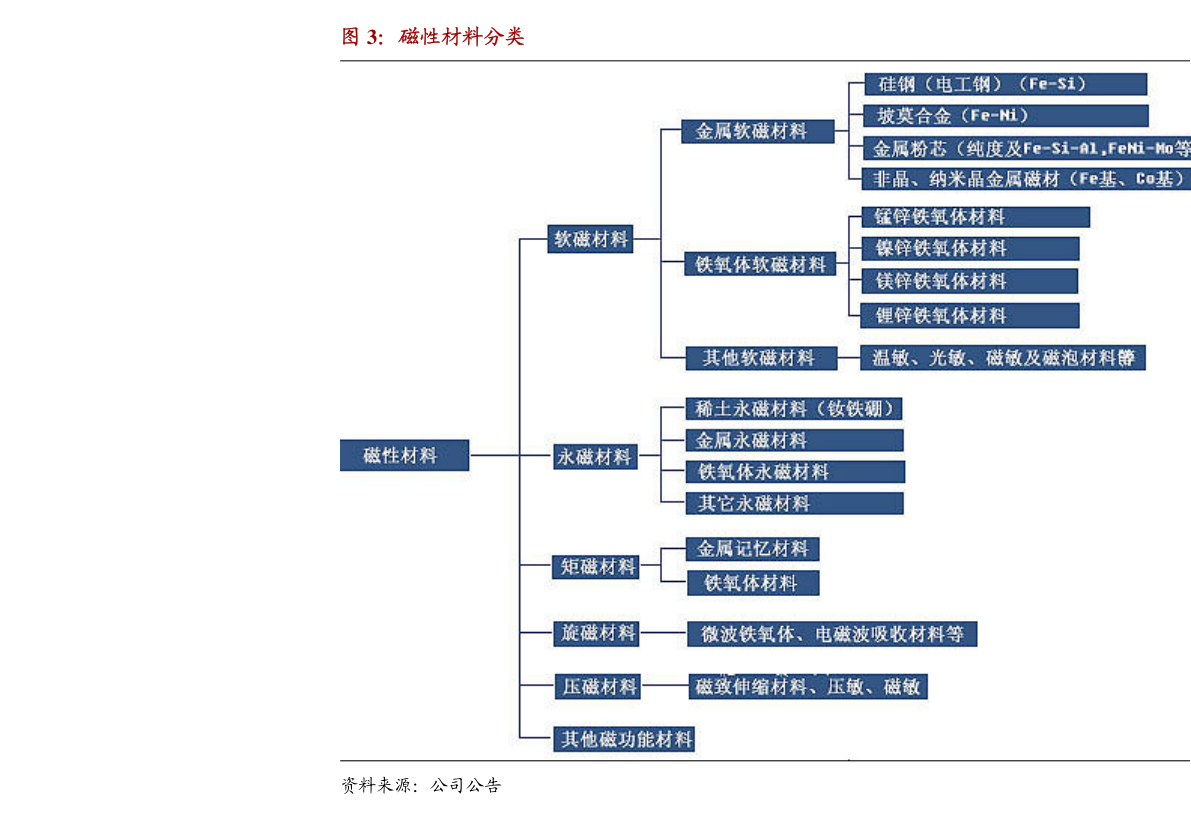 新澳天天免費(fèi)精準(zhǔn)資料大全,最新解答解析說明_高級(jí)款55.398