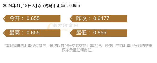 2024買馬資料免費(fèi)網(wǎng)站,現(xiàn)狀解答解釋定義_bundle24.653