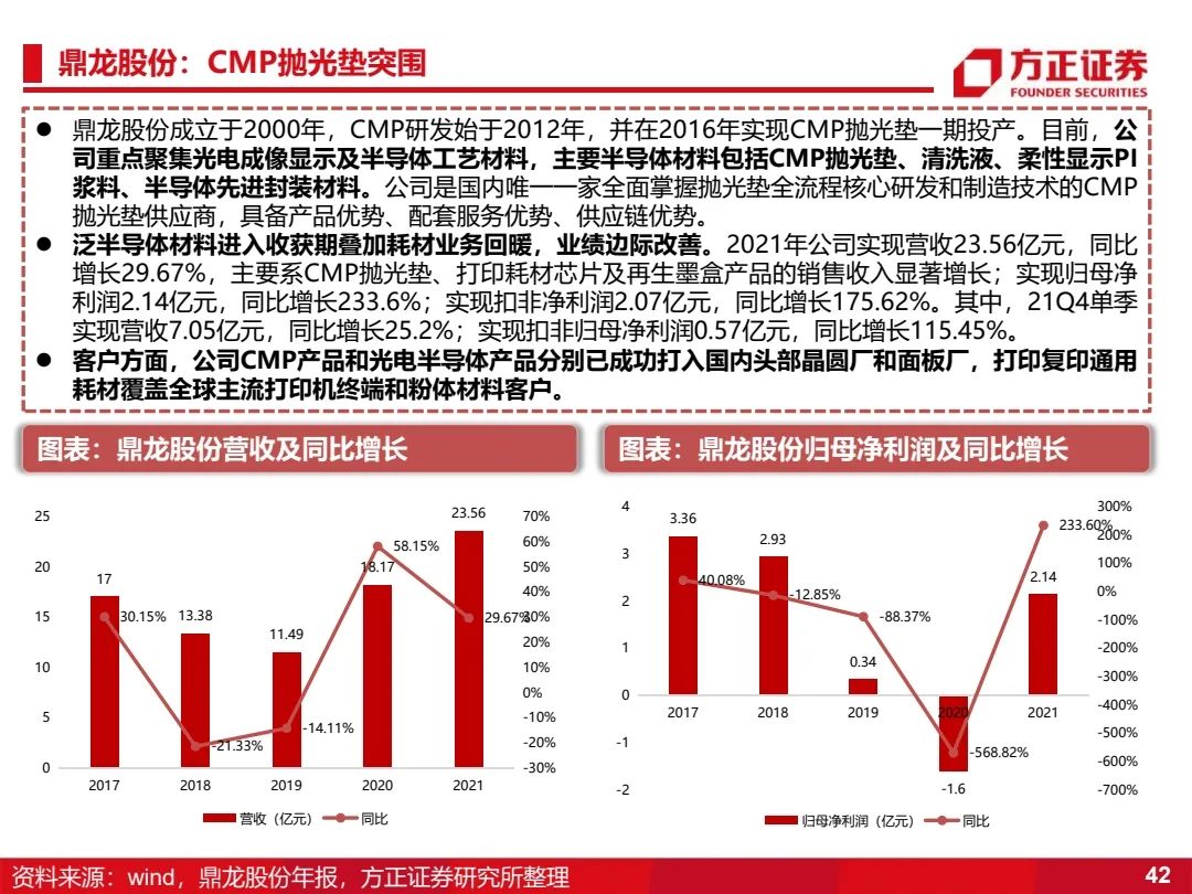 2024新澳精準(zhǔn)正版資料,國(guó)產(chǎn)化作答解釋落實(shí)_GM版46.833