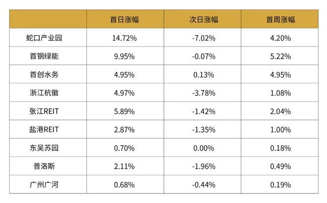 2024新澳資料大全最新版本亮點,現狀解答解釋落實_復刻款31.337