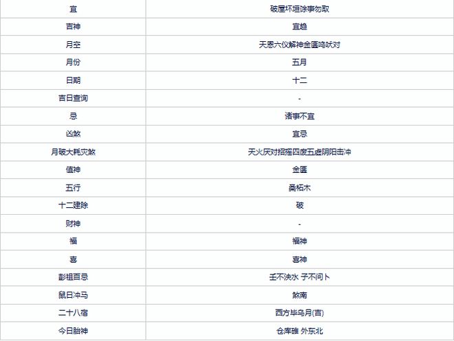 2024年正版資料免費大全一肖,經(jīng)典解釋落實_Tablet84.271