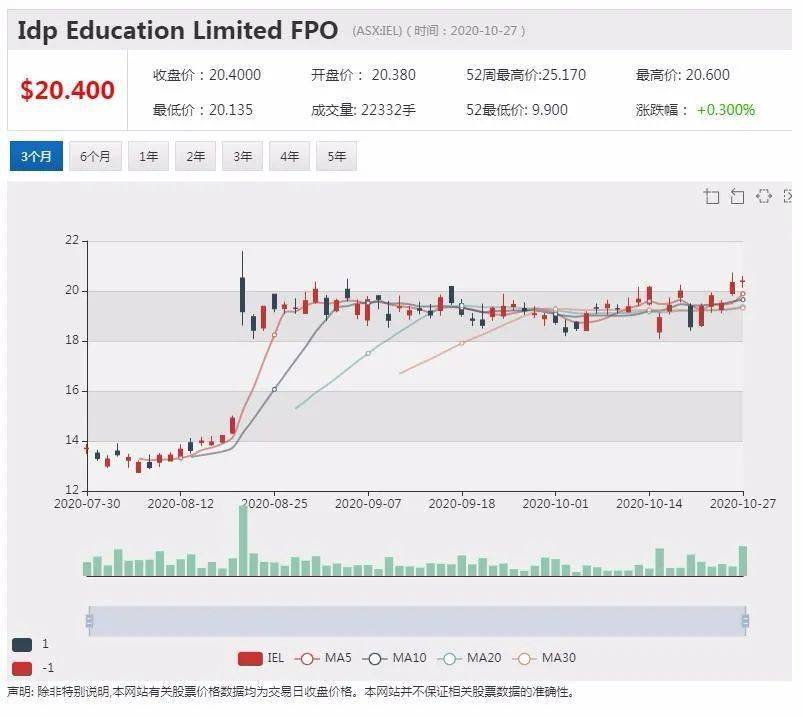 新澳天天開獎(jiǎng)資料大全最新100期,市場(chǎng)趨勢(shì)方案實(shí)施_定制版76.263