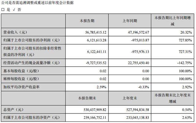 新澳門一碼一碼100準確,可靠數據解釋定義_2DM79.96