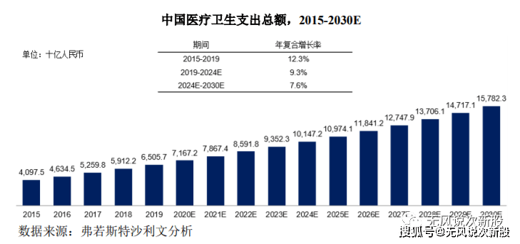 新澳六開彩資料2024,綜合分析解釋定義_體驗版13.823