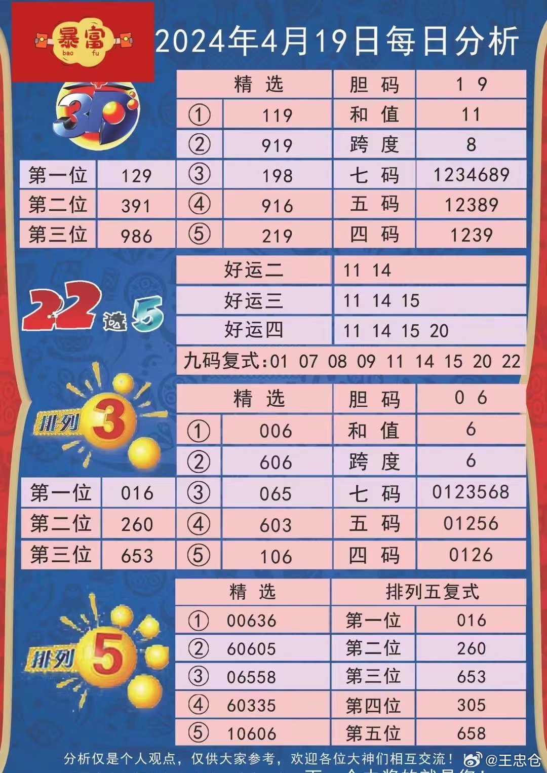 2024新澳三期必出三生肖,國產化作答解釋落實_游戲版29.639