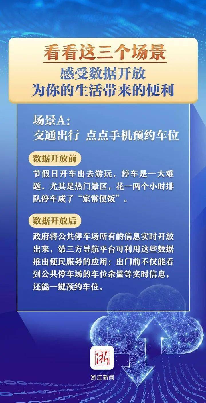 2024年天天開好彩資料,實效性解析解讀策略_高級款29.518