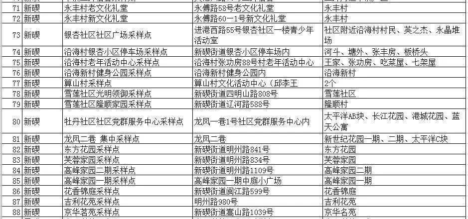 2024新澳門天天開好彩大全正版,快速響應執行策略_精英版89.387