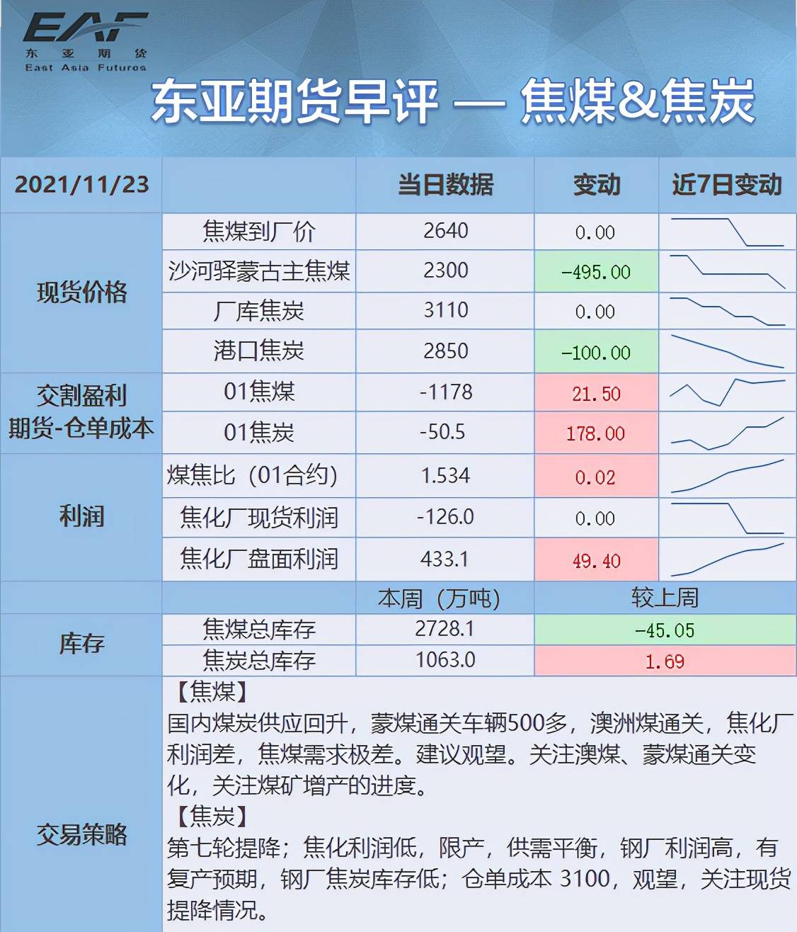 第1590頁