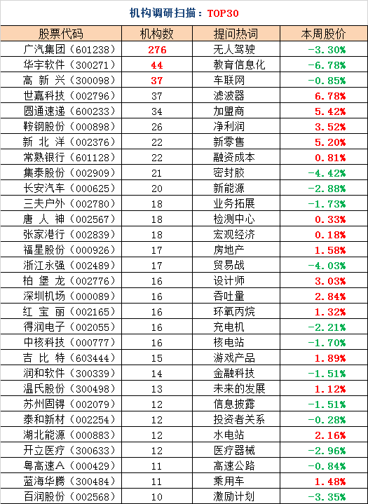 2024年澳門正版免費開獎,詳細解答解釋定義_經典款98.392