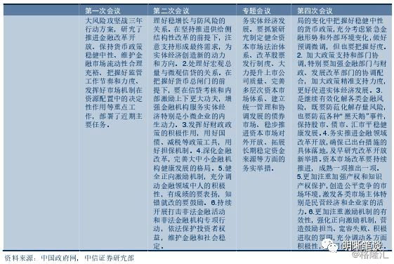 2024新澳免費資料大全penbao136,廣泛的關注解釋落實熱議_MT71.123