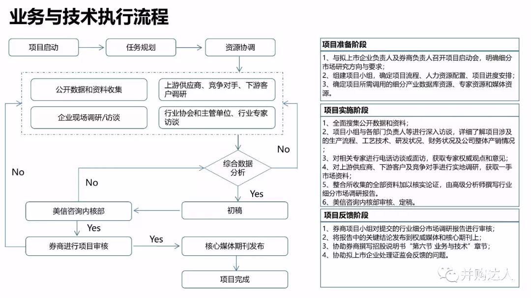 2024新澳免費(fèi)資料大全penbao136,系統(tǒng)解答解釋定義_ios79.501