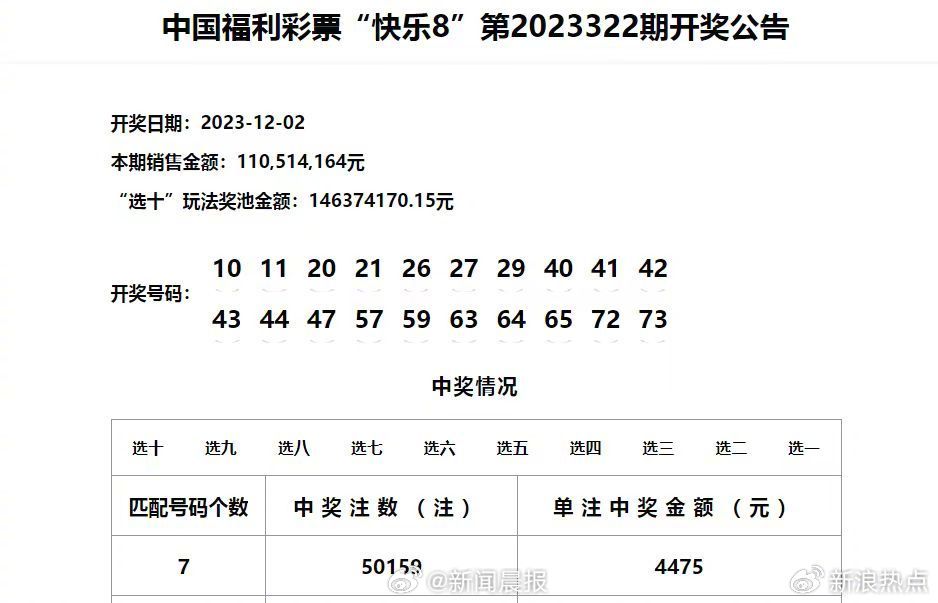 新澳門彩開獎結果2024開獎記錄,實地分析解釋定義_開發版63.793