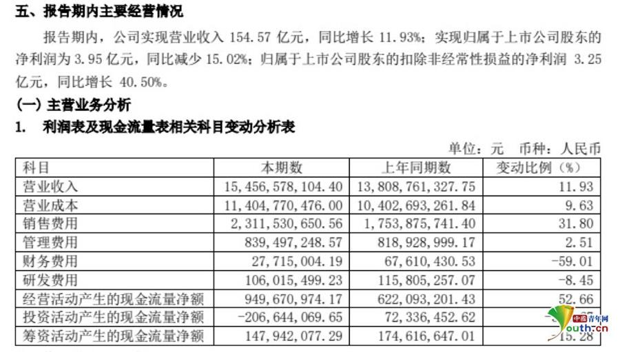 新澳精準(zhǔn)資料免費(fèi)提供4949期,收益成語分析落實(shí)_HD48.32.12