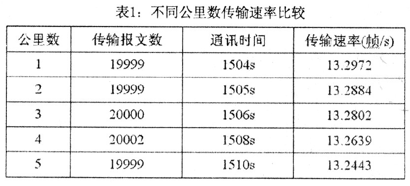 新澳門2024歷史開獎記錄查詢表,可靠設計策略解析_尊享版60.708