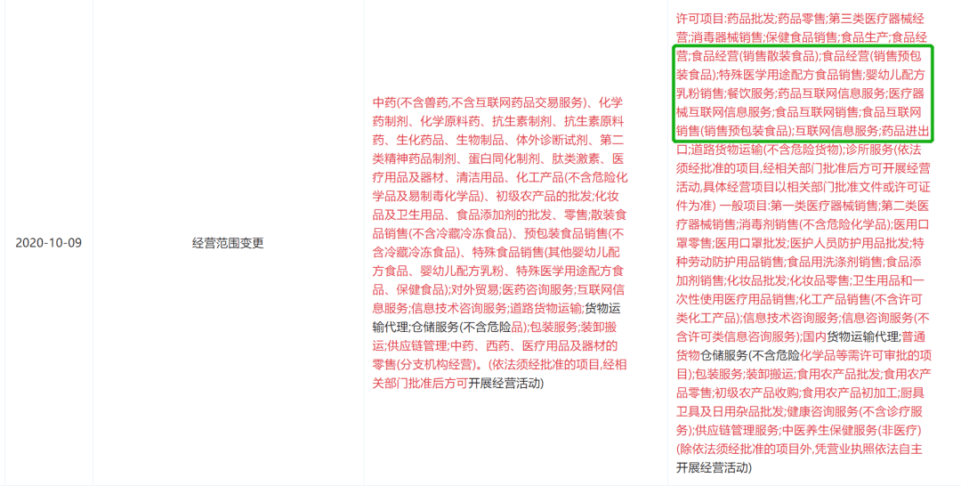 20024新澳天天開好彩大全160期,正確解答落實_HT47.86