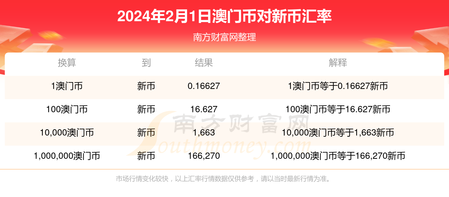 2024澳門開獎結(jié)果記錄,經(jīng)濟性執(zhí)行方案剖析_Chromebook85.227