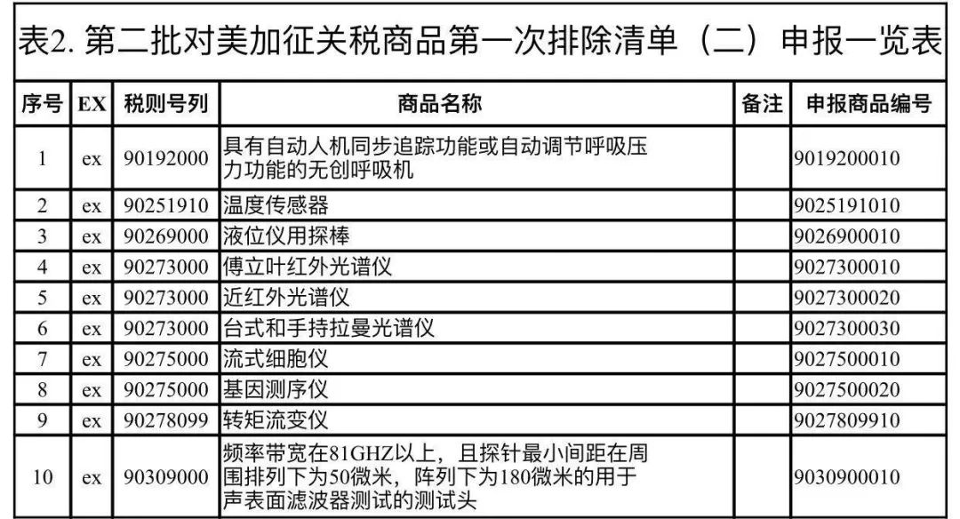 2024澳門天天六開獎怎么玩,廣泛的解釋落實方法分析_2DM62.210