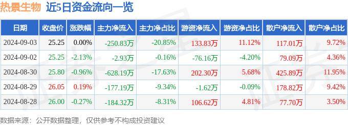 香港6合資料大全查,精細評估說明_CT83.250