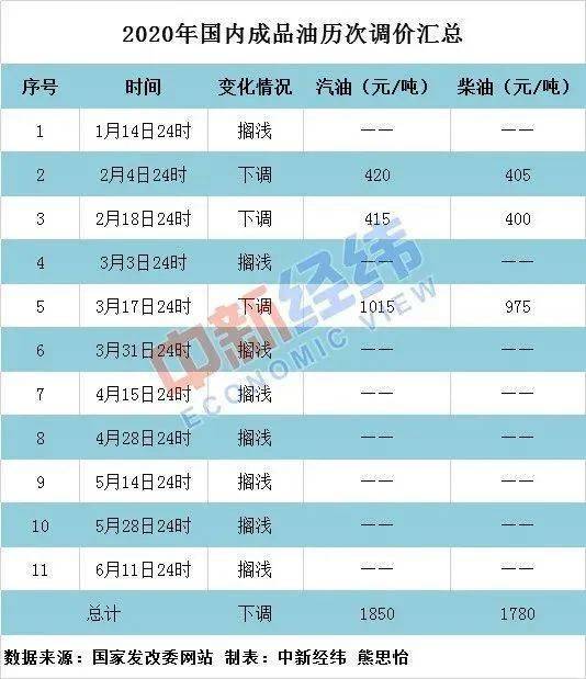 2024今晚澳門開獎結果,經典解釋落實_Phablet89.14