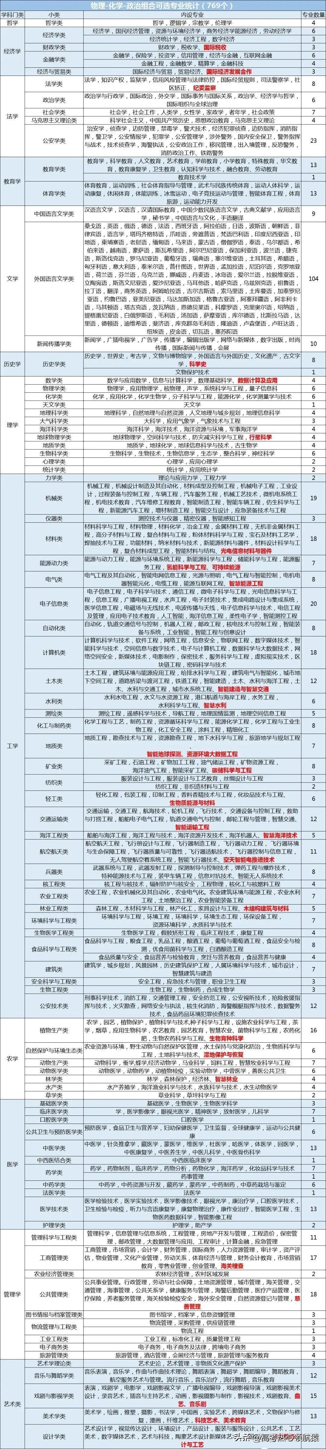 2024天天彩正版資料大全,高速方案響應解析_探索版91.769