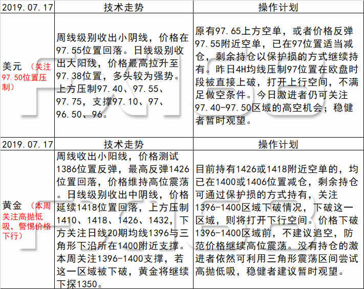 2024澳門天天開彩全年免費資料,全面數(shù)據(jù)策略解析_探索版50.98