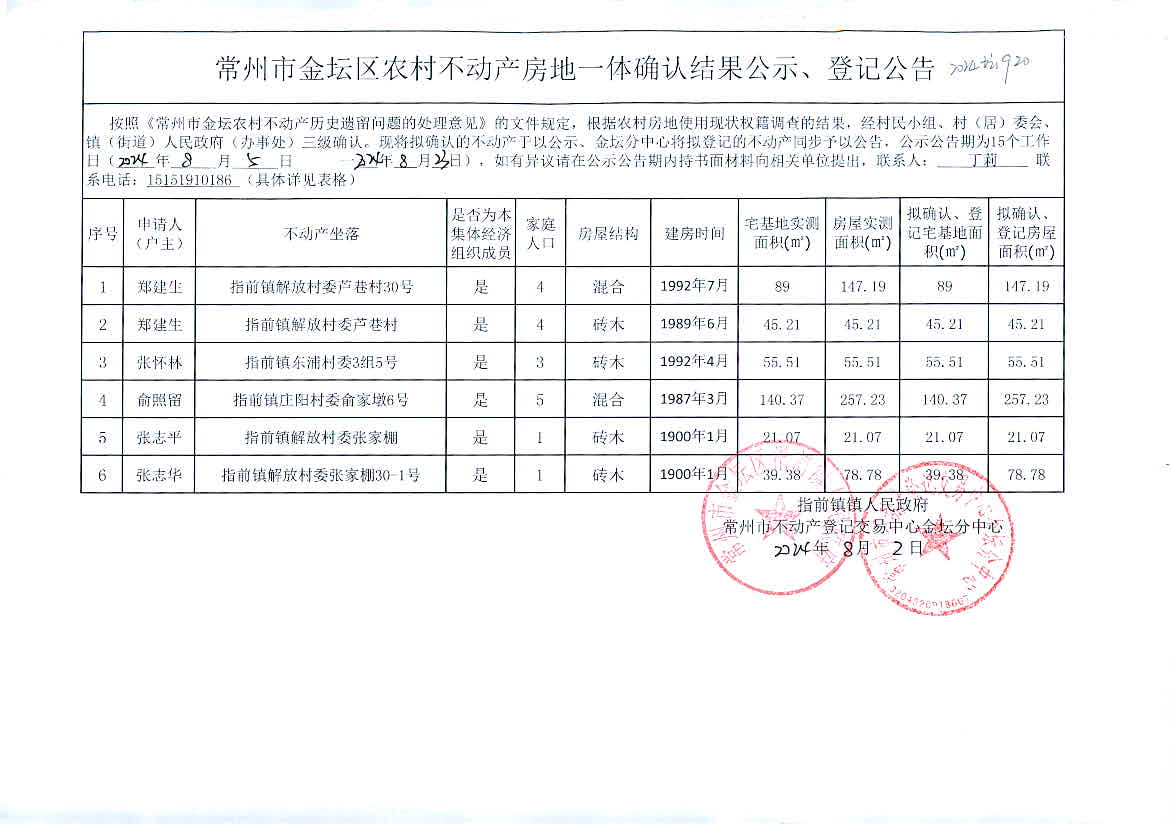 陶瓷纖維材料 第273頁