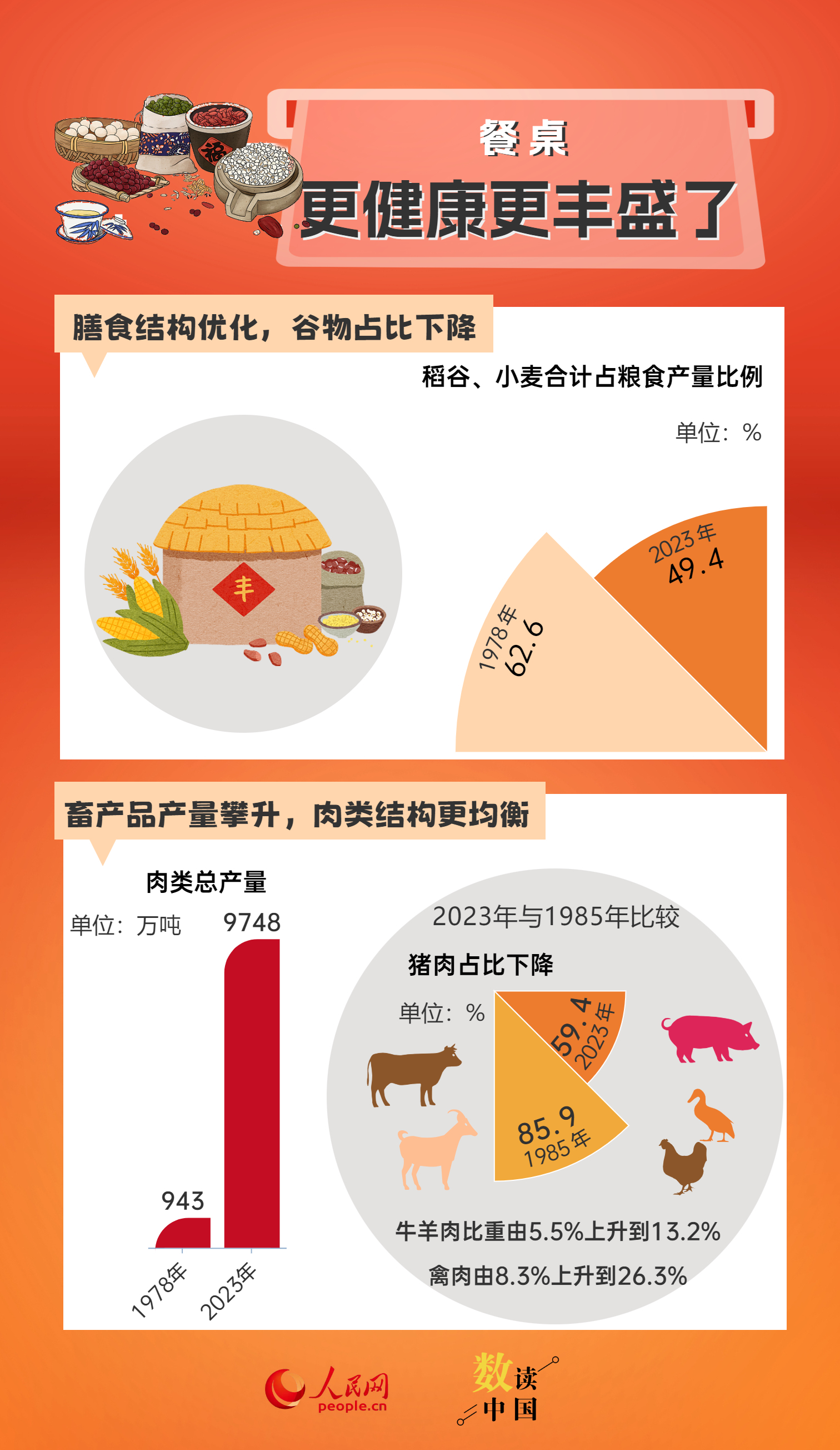 新澳門精準資料大全管家婆料,統計分析解析說明_NE版30.849