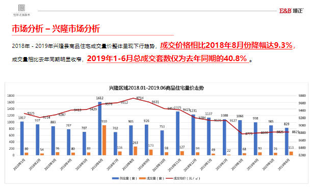 第1586頁