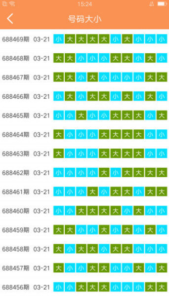 澳門天天免費精準大全,科學依據解釋定義_R版14.476