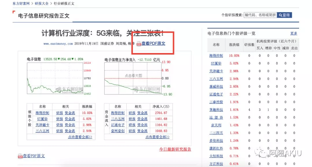 新奧天天免費(fèi)資料大全,全面數(shù)據(jù)解析執(zhí)行_Device58.289