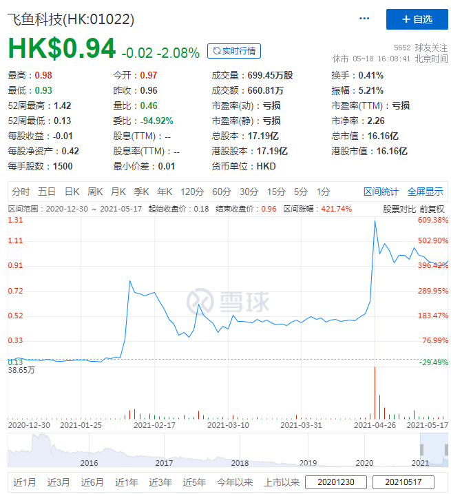 澳門開獎結果+開獎記錄表生肖,科學分析解釋定義_Hybrid93.362