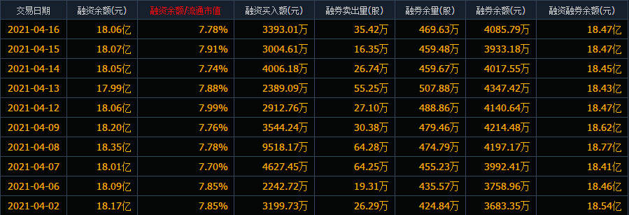 玻璃纖維材料 第96頁