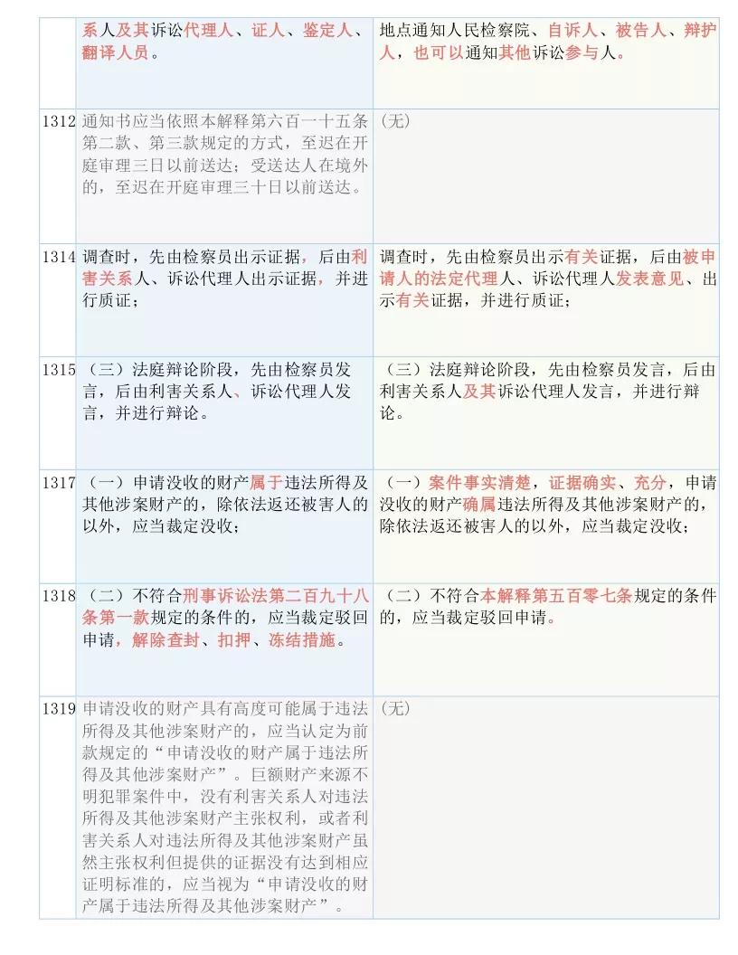 二四六香港資料期期難,確保成語解釋落實的問題_至尊版46.846