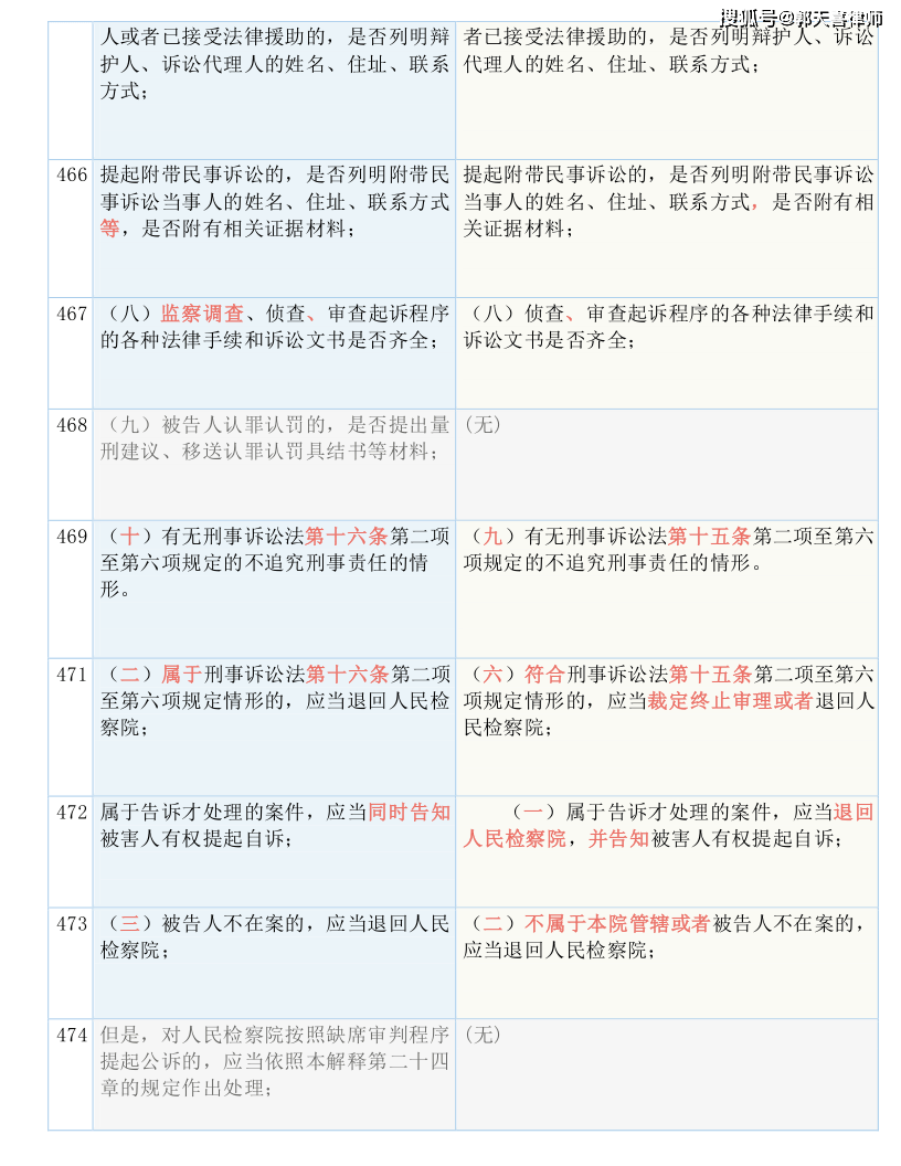 黃大仙三肖三碼必中三,準確資料解釋落實_Tablet73.838