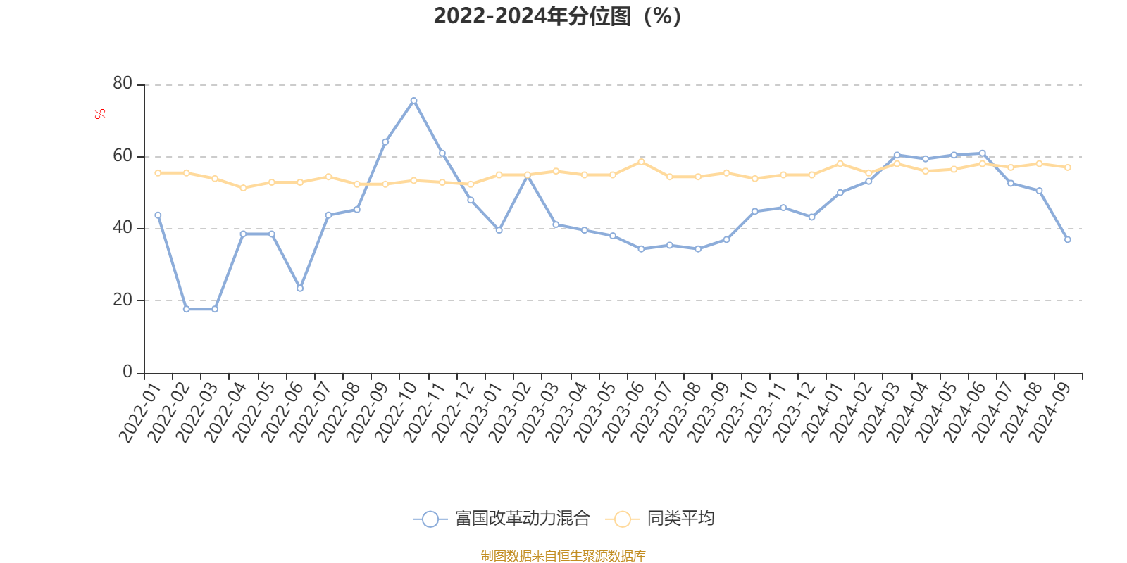 黃大仙論壇心水資料2024,定量解答解釋定義_微型版60.448