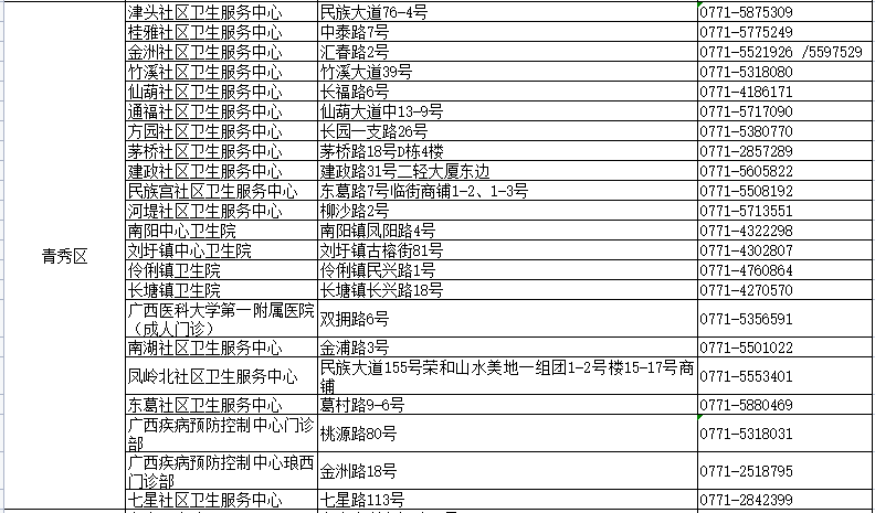 大眾網澳門大眾網免費,最新熱門解答落實_RemixOS25.618