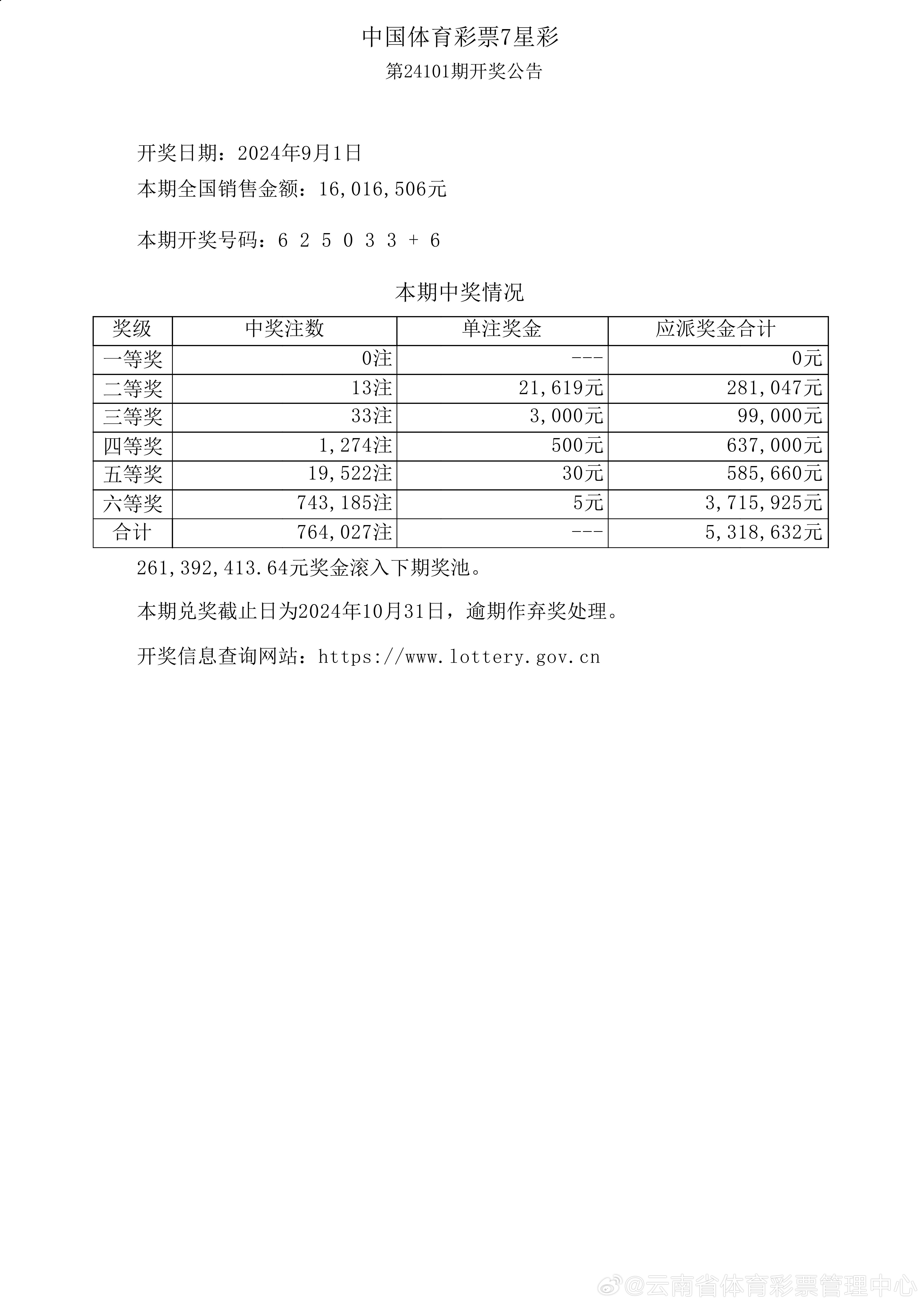 六會彩生肖開獎結果,可靠性計劃解析_Notebook55.166