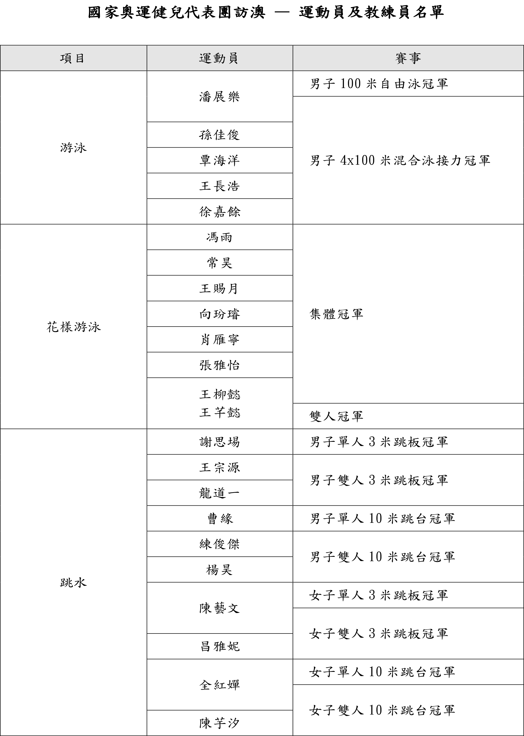 奧門天天開獎(jiǎng)碼結(jié)果2024澳門開獎(jiǎng)記錄4月9日,綜合計(jì)劃定義評(píng)估_開發(fā)版77.999