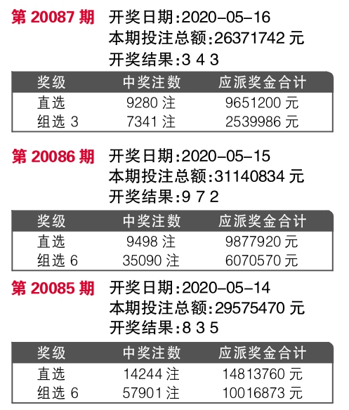 高硅氧纖維織物 第268頁