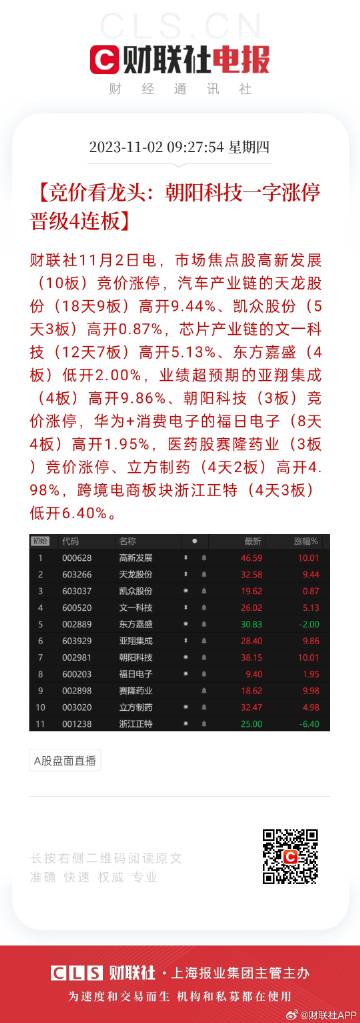 2024年正版免費天天開彩,重要性解釋落實方法_專業款26.67