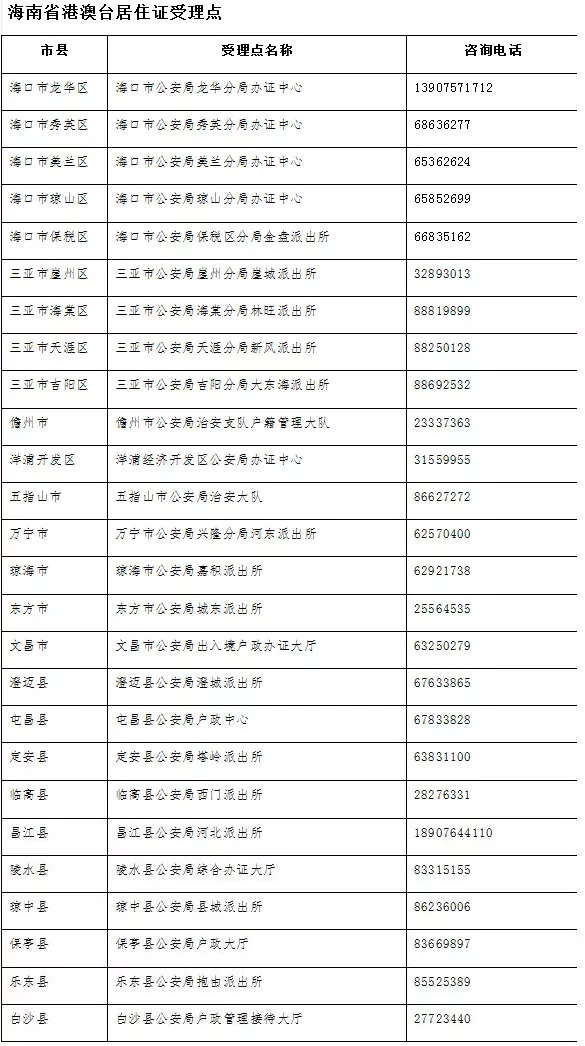 新澳門今晚開獎結果+開獎記錄,國產化作答解釋落實_游戲版256.184