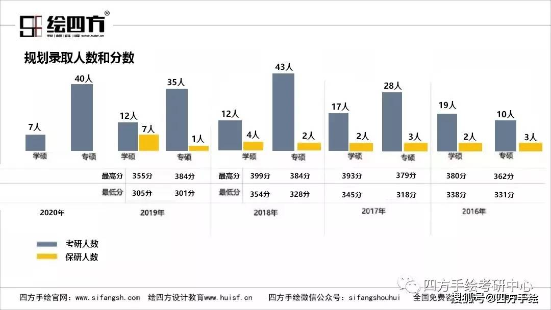 2024新澳精準免費資料,全面分析說明_鉆石版98.611