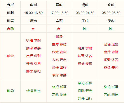 新澳天天免費精準資料大全,經典解釋落實_Plus90.743