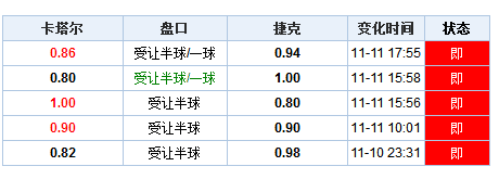 澳門開獎結果+開獎記錄表013,前沿評估解析_黃金版55.791