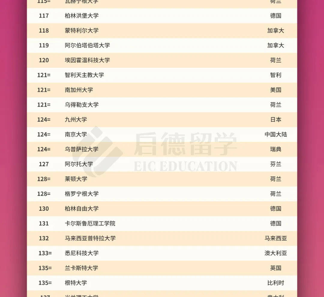 2024年澳門今晚開獎結果,數據資料解釋落實_S32.239