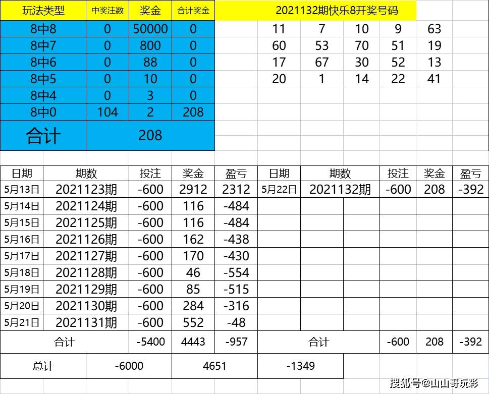 494949澳門今晚開什么,實用性執行策略講解_策略版79.47