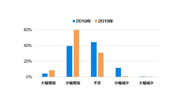 新澳門今晚開獎,數據整合計劃解析_DP23.900