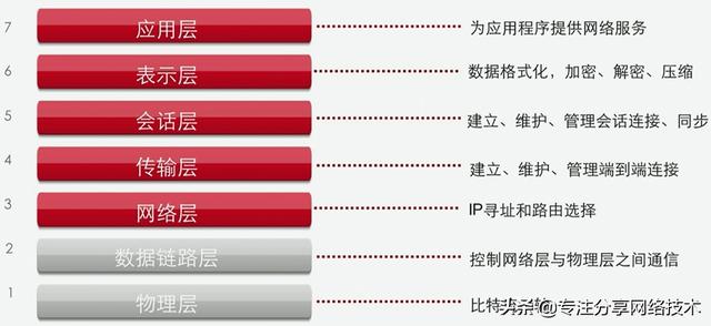 2024年新奧歷史記錄,高速響應方案設計_經典版56.546