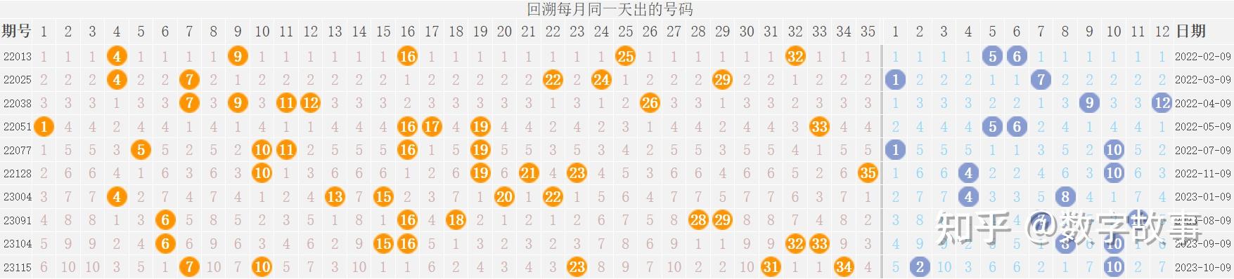 澳門一肖一碼100‰,廣泛的關(guān)注解釋落實(shí)熱議_BT17.250