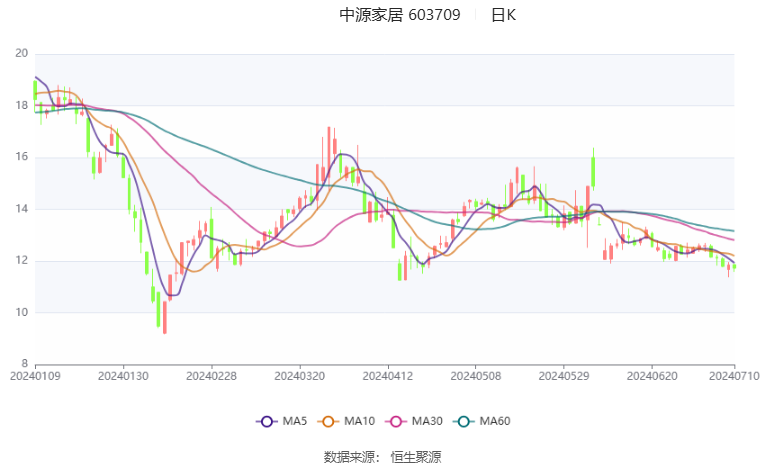 2024年香港開獎結果,系統評估說明_儲蓄版86.38